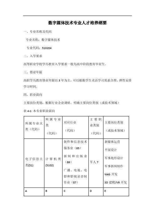 数字媒体专业技能与职业素养专题报告300字