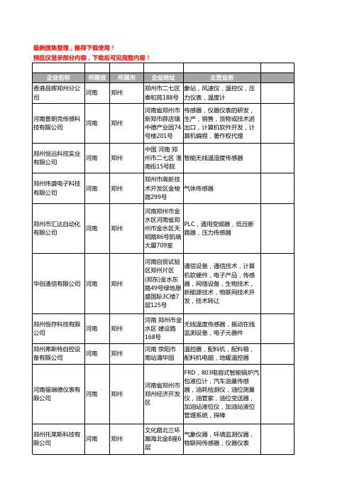 新版河南省传感器工商企业公司商家名录名单联系方式大全233家