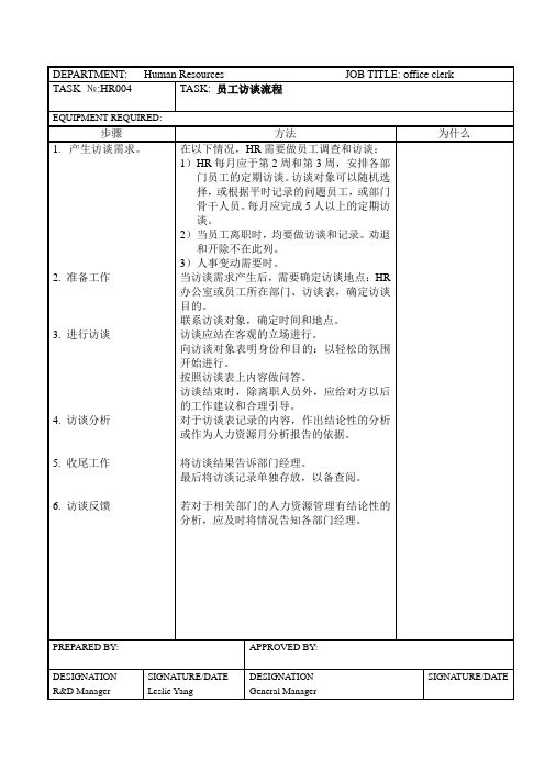 hr员工访谈流程