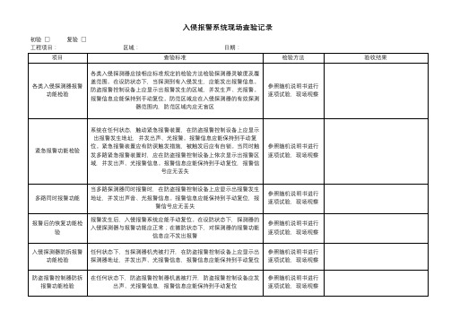 物业住宅小区入侵报警系统现场查验记录