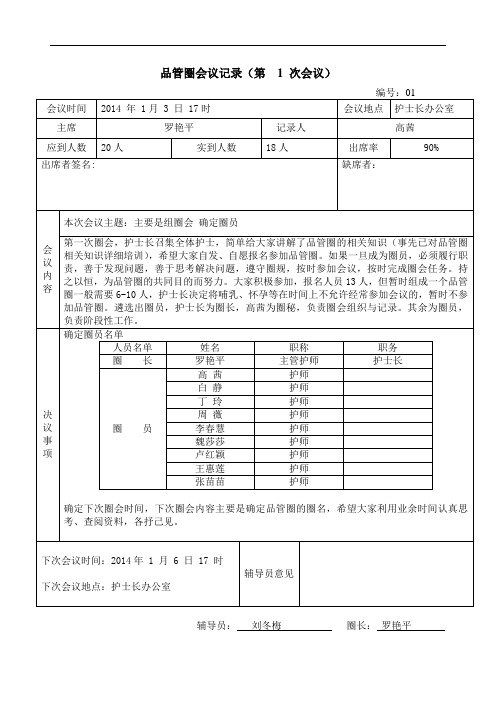 心内一科品管圈活动资料完成稿资料