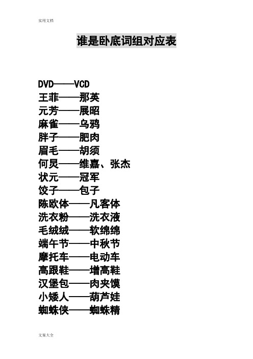 新颖~谁是卧底  词汇对应表