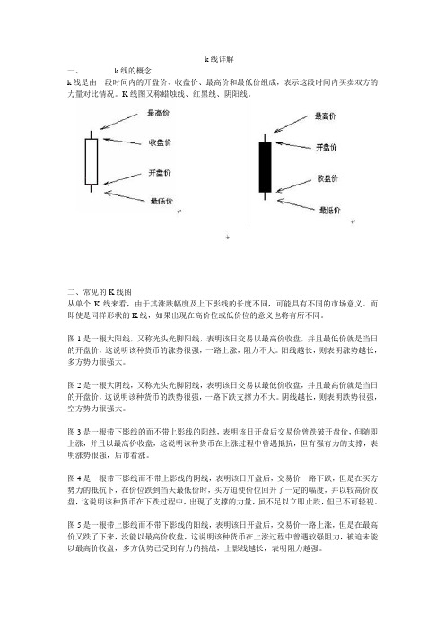 k线详解