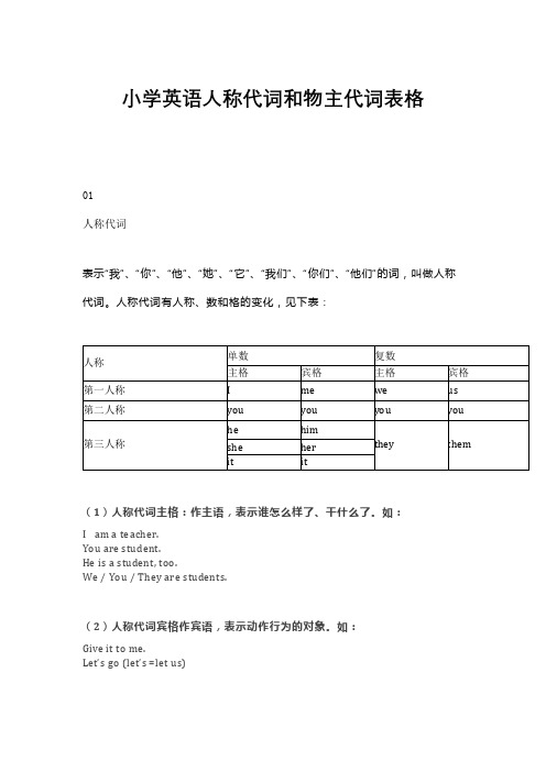 小学英语人称代词和物主代词表格