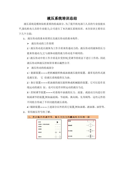 液压系统培训总结