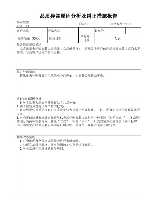 品质异常报告