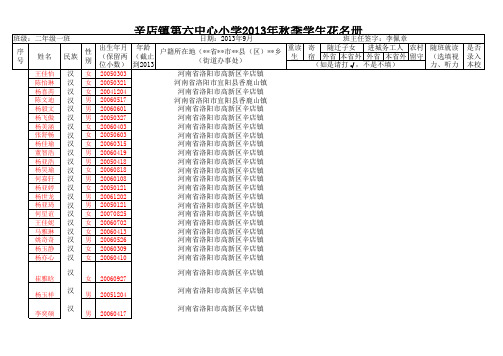 2013年秋季中、小学学生花名册