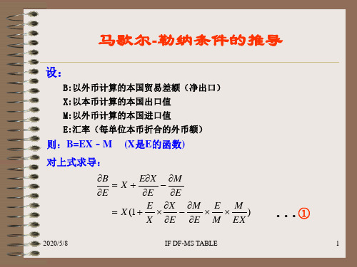 马歇尔-勒纳条件的推导