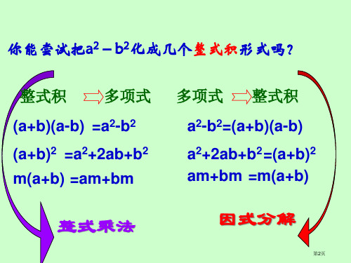 七年级下浙教版因式分解优质课市公开课一等奖省优质课获奖课件