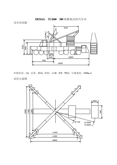 TC2600吊车起重数据