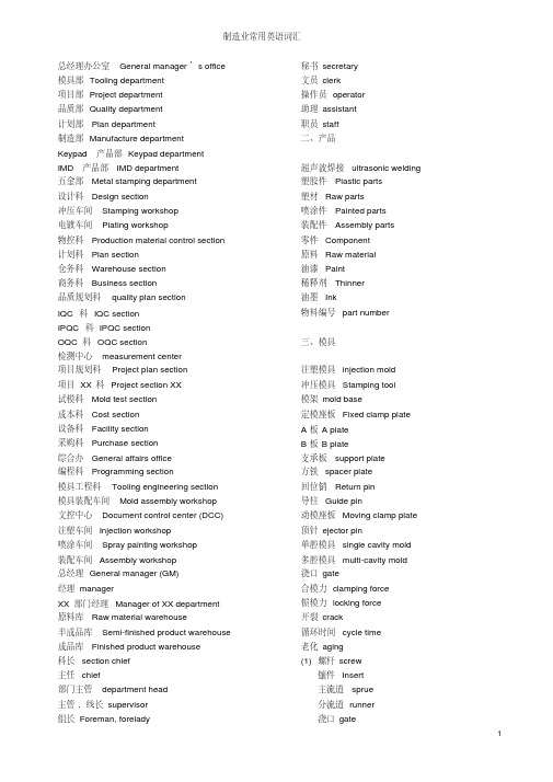 制造业常用英语词汇附汽车行业英文缩写(中文含义)对应表