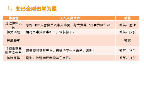 A类路演工作人员话术及工作要求