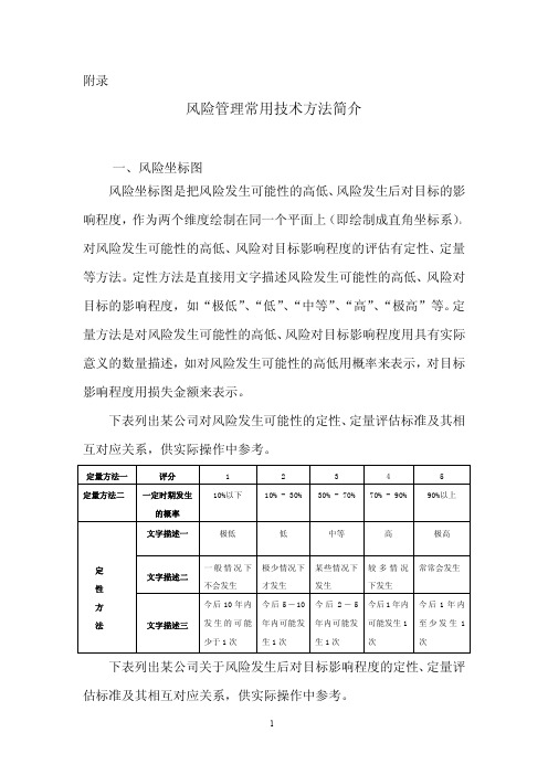 《风险管理常用技术方法简介》PDF版