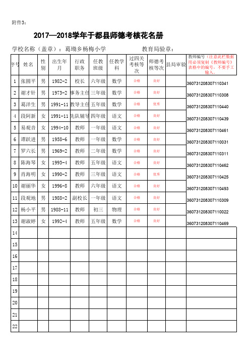 杨梅小学 2017-2018学年于都县师德考核相关样表