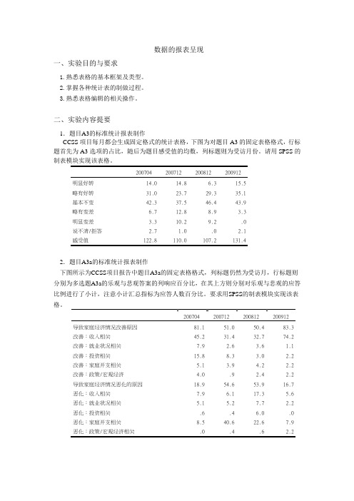 管理统计学SPSS数据的报表呈现 实验报告