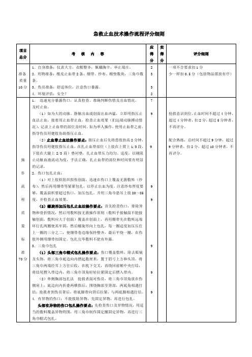 急救止血技术操作评分