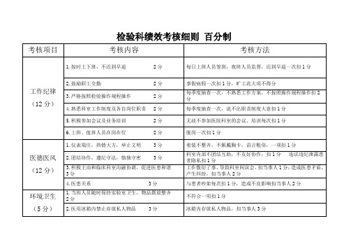 检验科绩效考核细则 百分制