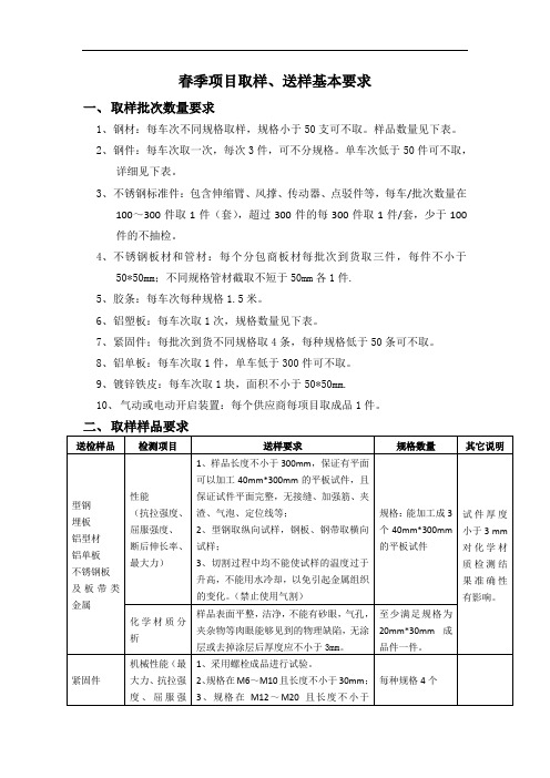 施工现场原材料取样、送样基本要求