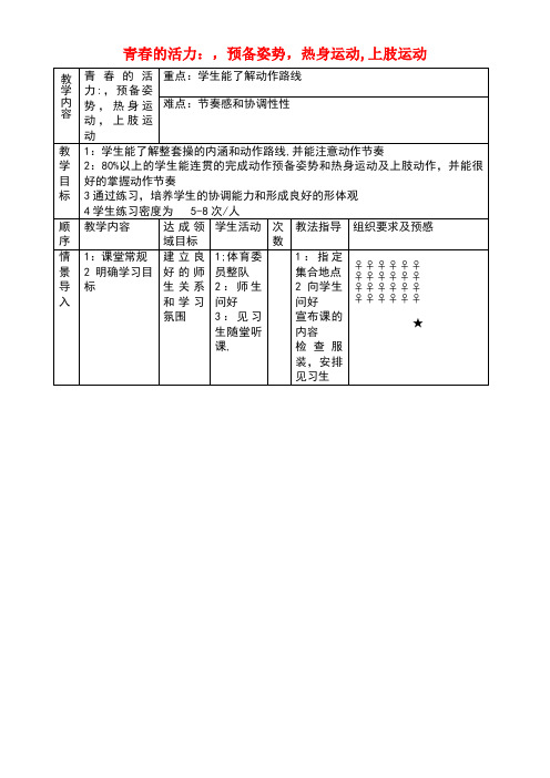 七年级体育与健康下册青春的活力预备姿势,热身运动,上肢运动教案(new)