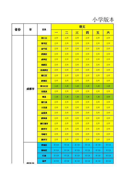 各省市中小学教材版本明细