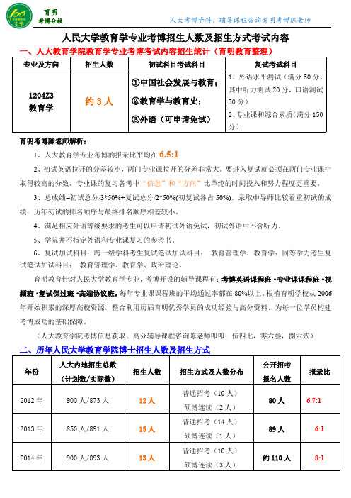 人民大学教育学专业考博