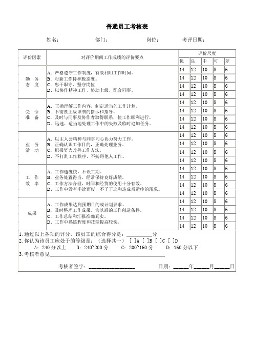 普通员工考核表-模板