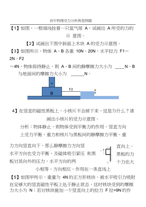 初中物理受力分析典型例题