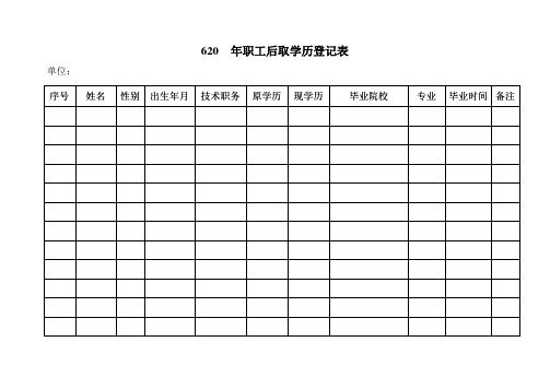 人才培养统计表