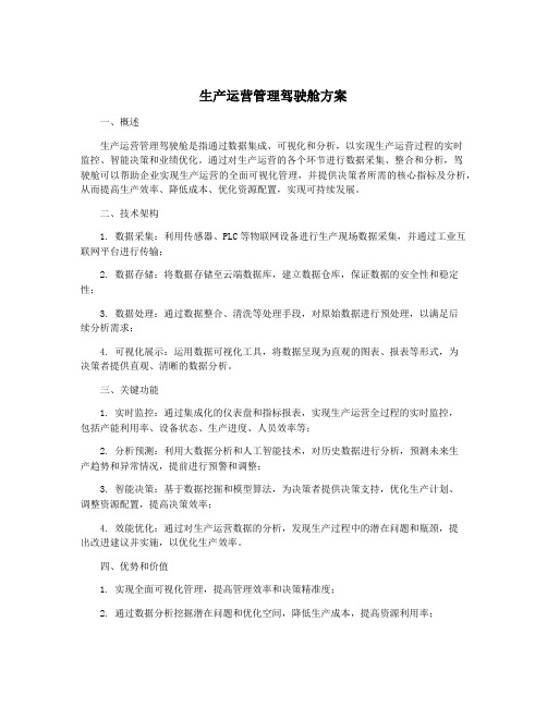 生产运营管理驾驶舱方案