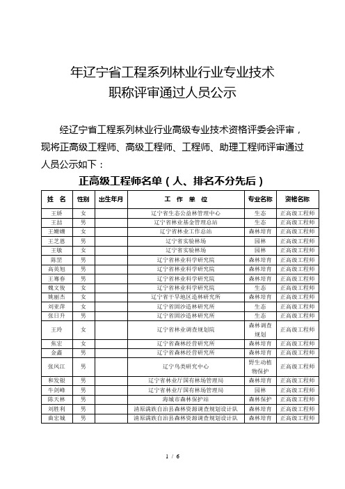 2018年辽宁省工程系列林业行业专业技术