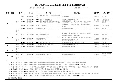 上海电机学院2018-2019学年第二学期第14周主要活动安排