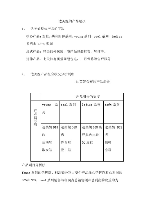 达芙妮产品层次