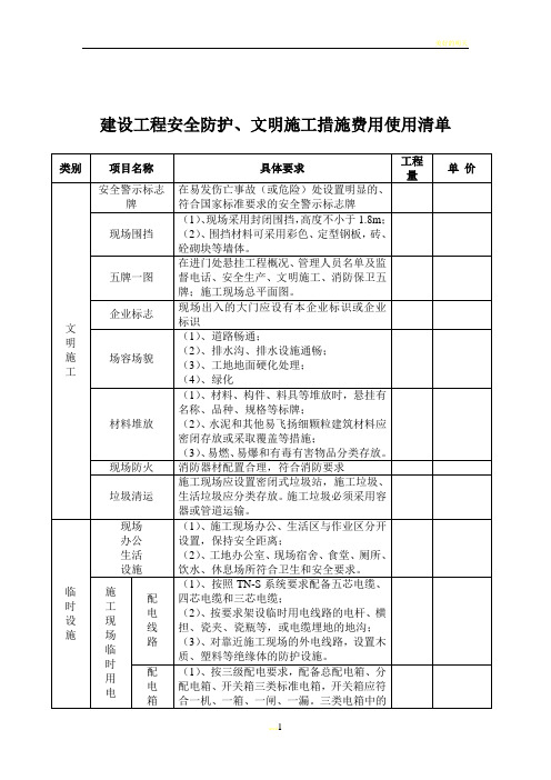 建设工程安全防护、文明施工措施费用使用清单