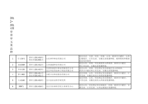 2012-2014国审省审玉米品种.