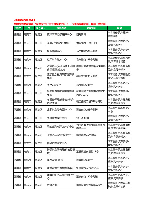 2020新版四川省南充市顺庆区汽车保养工商企业公司商家名录名单黄页联系方式电话大全68家