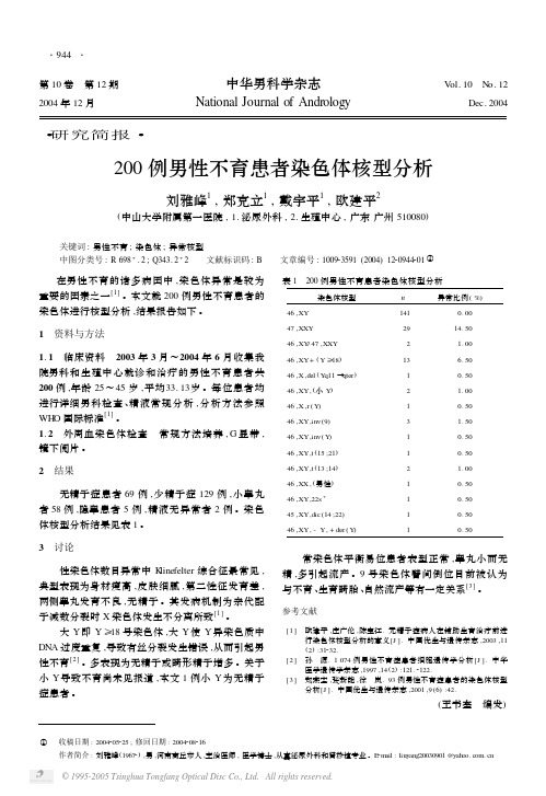 the 200 例男性不育患者染色体核型分析guide download