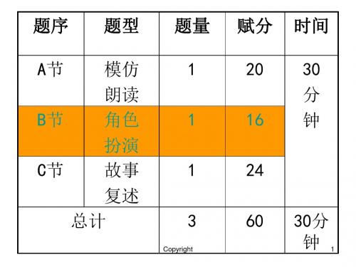 广东省高考英语听说考试评分标准