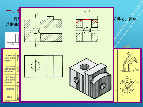 机械制图第六章 第2节 剖视图
