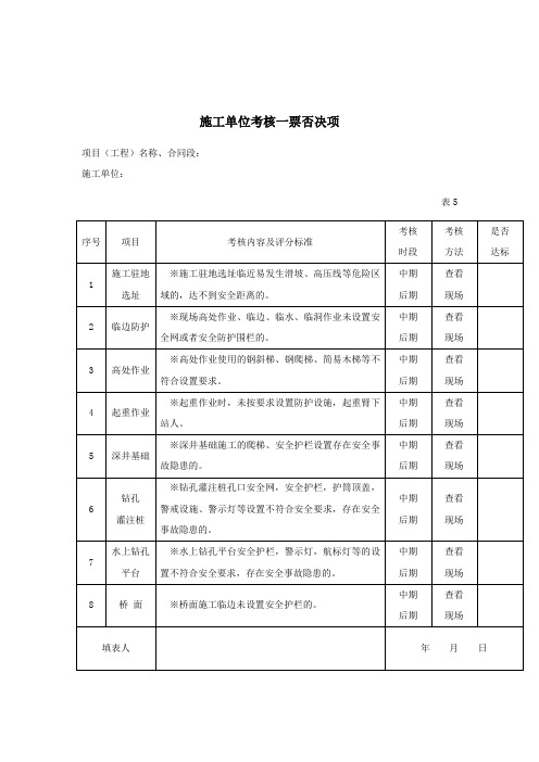 平安工地建设外业检查表