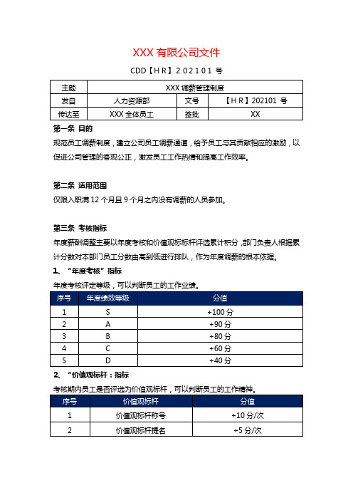 调薪管理制度