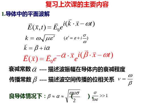 第20次课(4.4谐振腔)