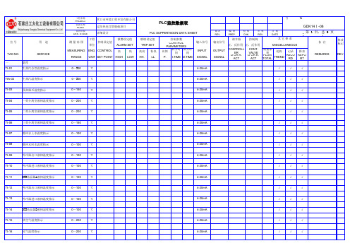 PLC监控数据表