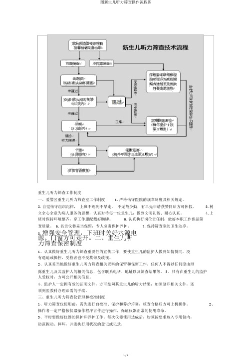 图新生儿听力筛查操作流程图