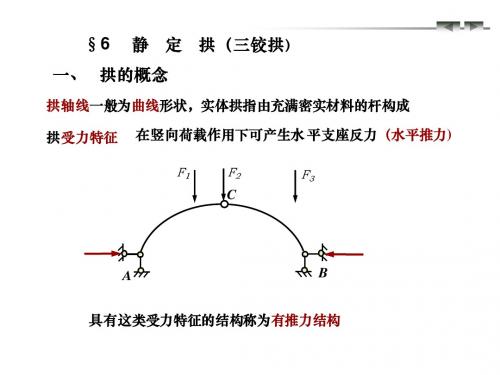 3f静定拱