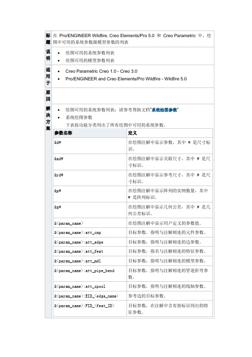 creo或proe中如何设置系统参数