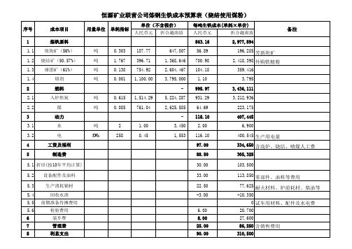 炼钢生铁成本预算表生产初期(不含税)