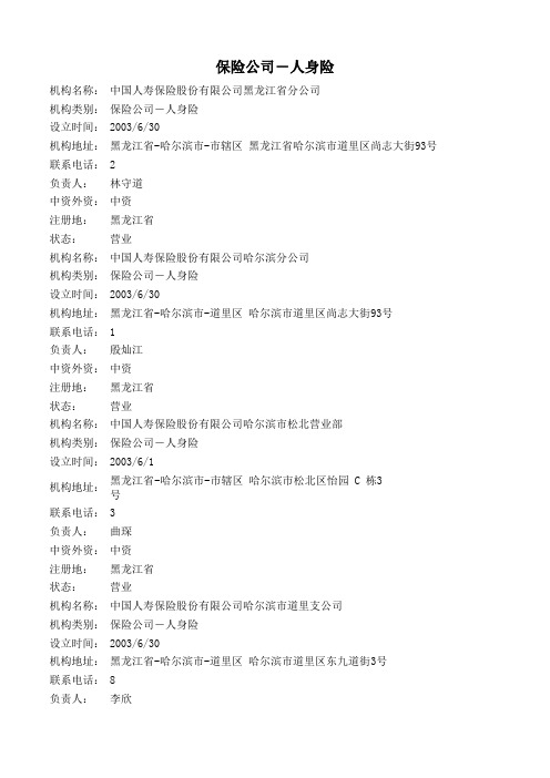 哈尔滨市保险企业名录