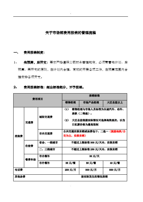 关于市场部费用报销的管理流程