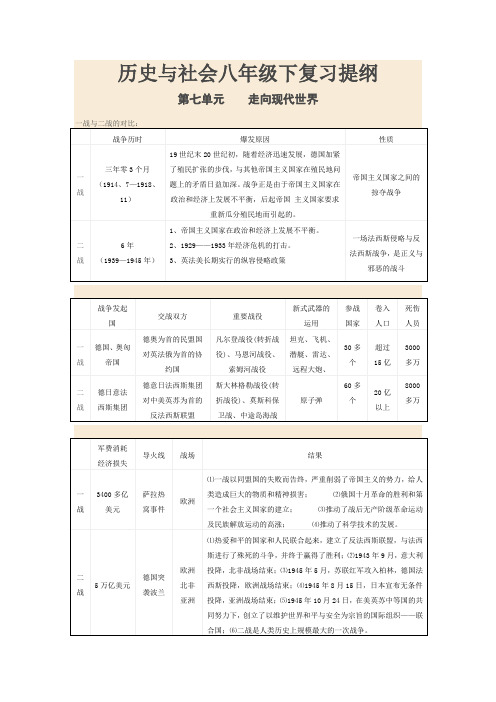 历史与社会八年级下复习提纲