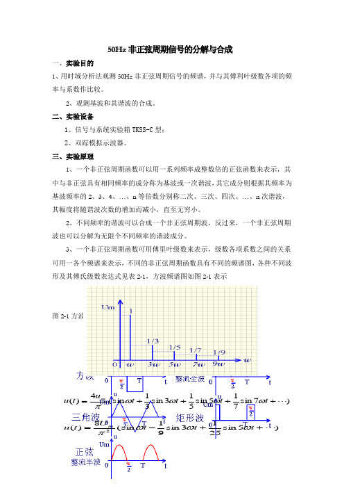 50Hz非正弦周期信号的分解与合成